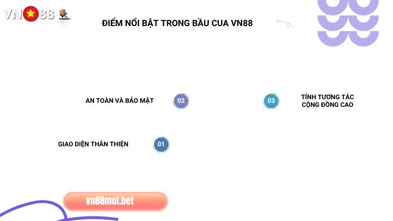 Bầu Cua VN88 có giao diện thân thiện, bảo mật tốt, tương tác cộng đồng cao