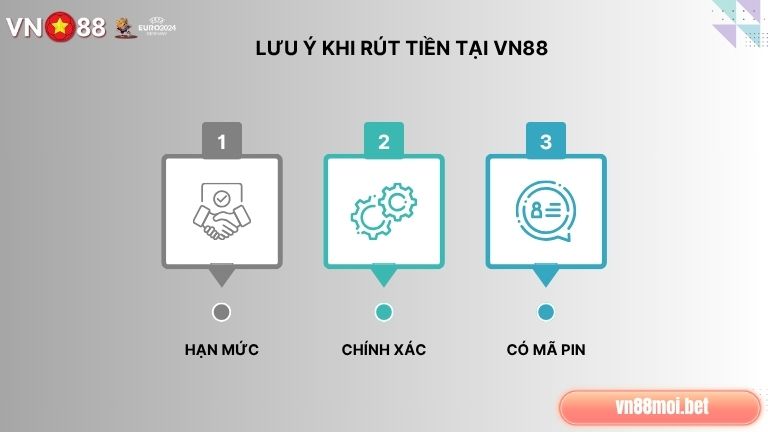 Khi rút tiền tại VN88 anh em cần lưu tâm tới một số vấn đề