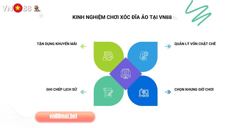 Muốn chơi Xóc Đĩa Ảo hiệu quả anh em nên nằm lòng một số kinh nghiệm