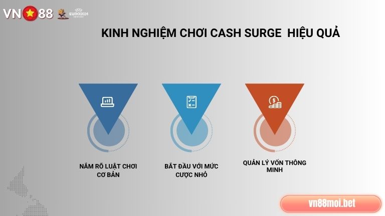 Nắm chắc bí kíp chơi game nổ hũ anh em sẽ sớm thu về lời lớn