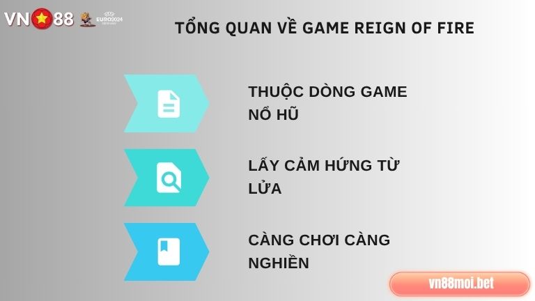Reign Of Fire thuộc dòng game nổ hũ với nhiều điểm ưu việt