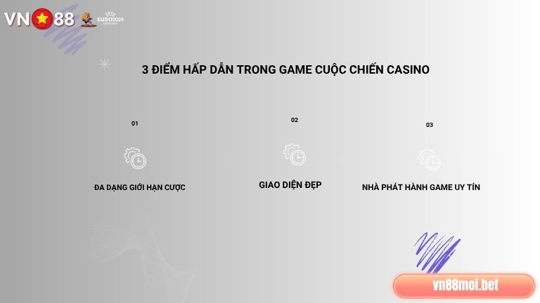 Tham gia cuộc chiến Casino anh em sẽ nhận thấy sức hấp dẫn không thể chối từ